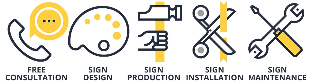 Full-Service Sign Company